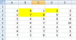 Рис. 4. Фрагмент листа Excel с данными и раскрашенными ячейками