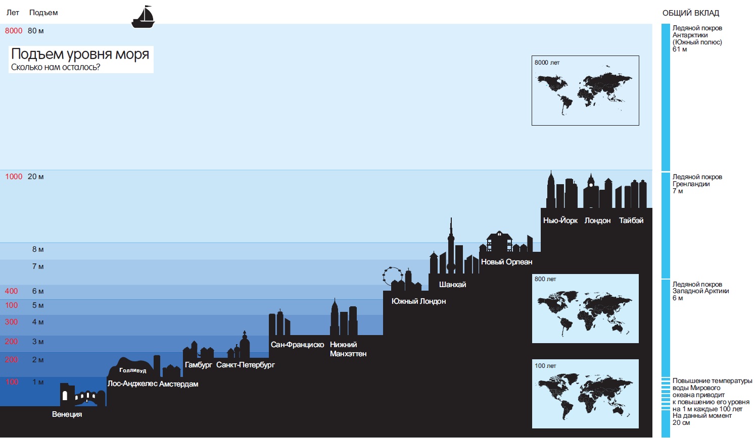 Карта повышения уровня. Уровень моря. Уровень мирового океана. Подъем уровня мирового океана. Уровень моря повышается.