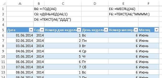 Рис. 36. Исходные данные для создания календарной таблицы в Excel