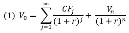 Формула_1