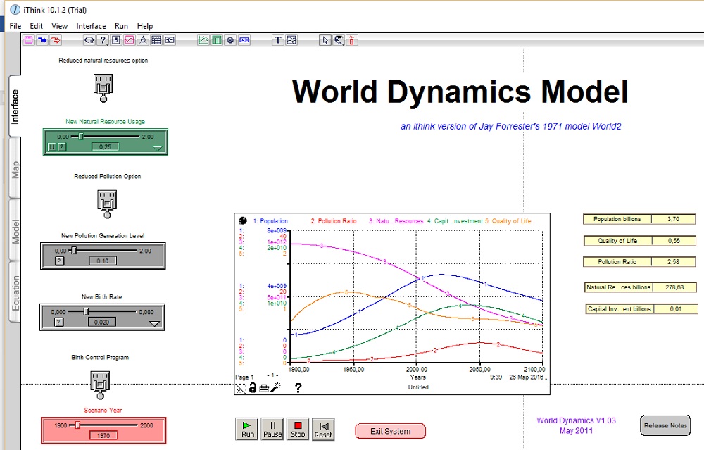 Рис. 7. Модель World2 в окне программы IThink
