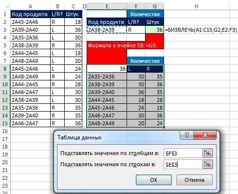 Рис. 21.6. Использование Таблицы данных, как альтернатива ВПР по двум параметрам