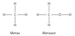 Рис. 7. Критерии сходства, метан и матанол