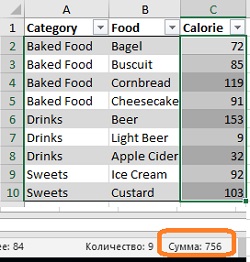 Ris. 23.2. Summa kalorij sostavlyaet 756