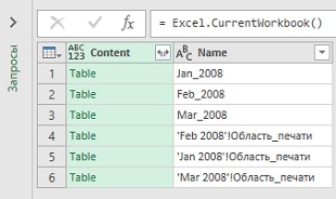 Ris. 5.8. Obekty knigi Excel dostupnye dlya importa v Power Query